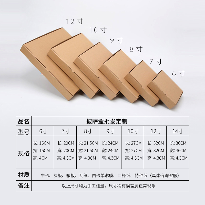 紙盒定制有哪些好處？